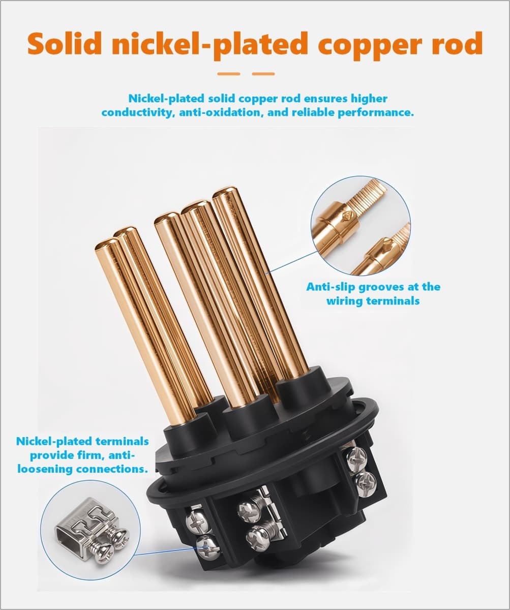 Triowei IEC 60309 Waterproof Industrial Connector Socket, 5 Pin 63A/125A 380-415V 3P+E+N 6H IP67 Female Power Connector, Heavy Duty CEE Industrial Socket for Aviation and Industry thumbnail 3