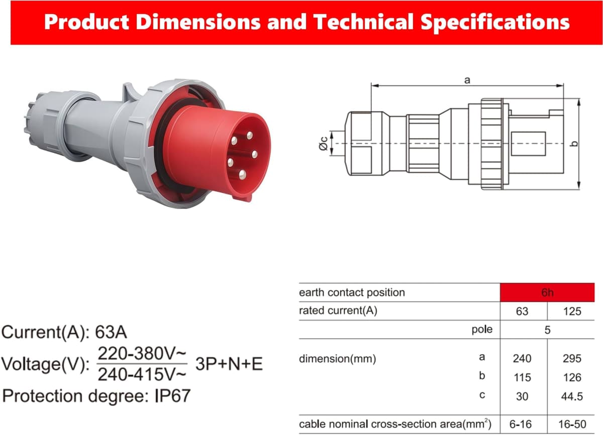 Triowei IEC 60309 Waterproof Industrial Connector Socket, 5 Pin 63A/125A 380-415V 3P+E+N 6H IP67 Female Power Connector, Heavy Duty CEE Industrial Socket for Aviation and Industry thumbnail 5