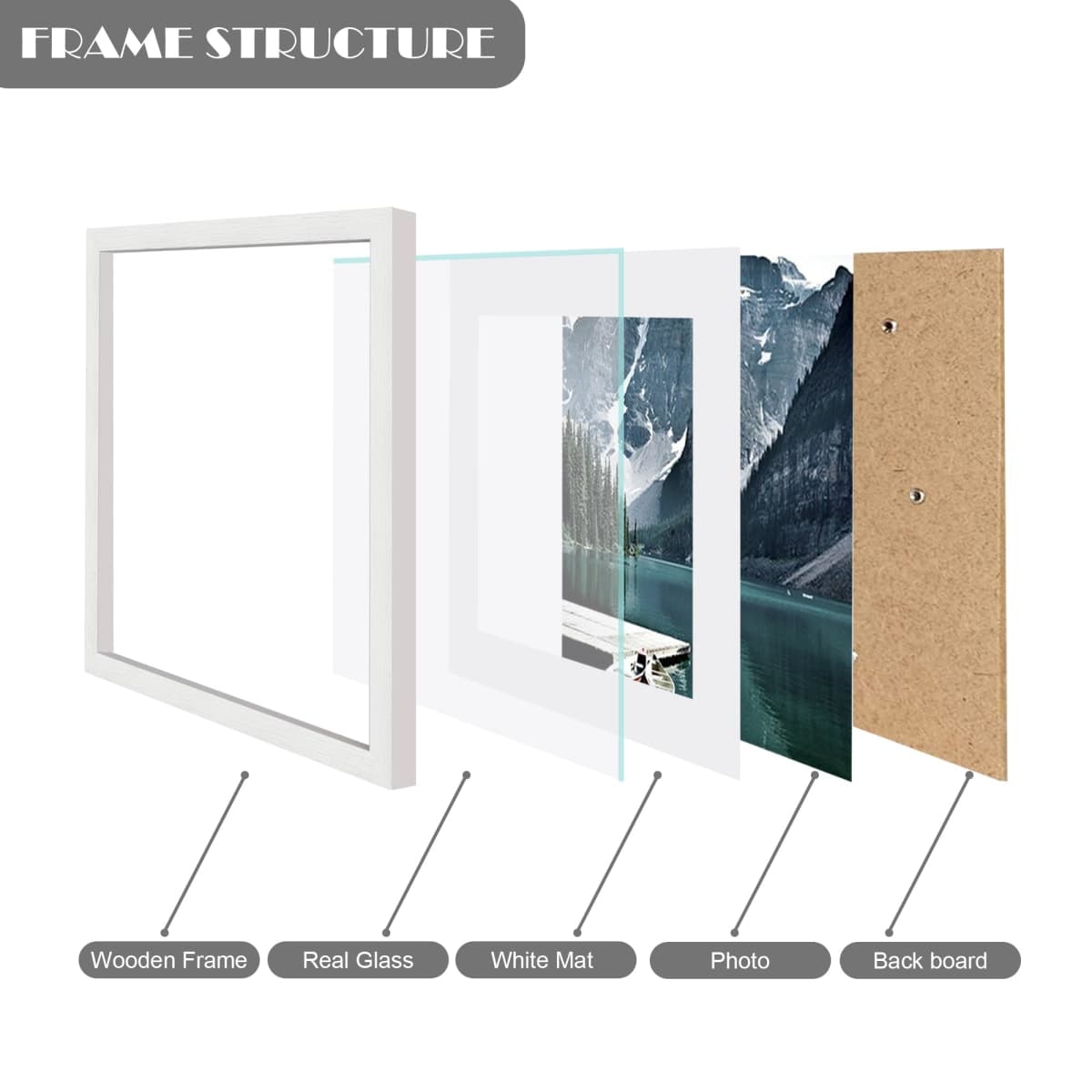 Hongkee 8x8 Picture Frames with Real Glass, White Wooden Square Photo frame Set of 3, Displays 4x4 Picture With Mat or 8x8 Without Mat, Desktop & Wall Collage Frame set thumbnail 5