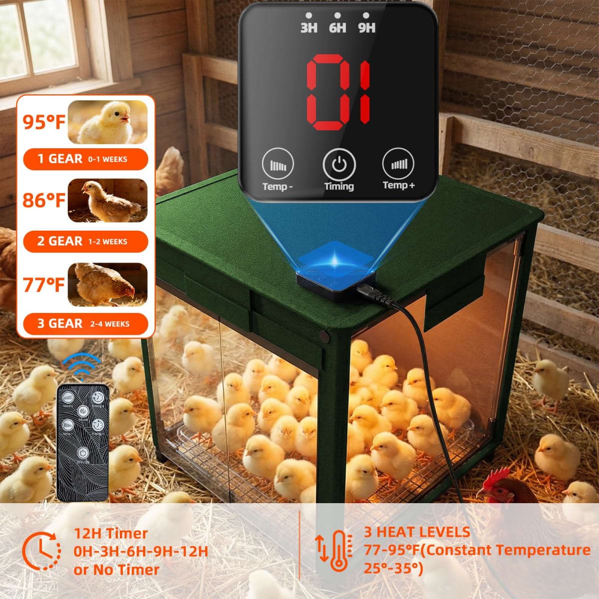 Chicken Brooder, Large Brooder Heater House for Chicken Coops Poultry Heating, Adaptable to Timer and Temp Controllers thumbnail 5