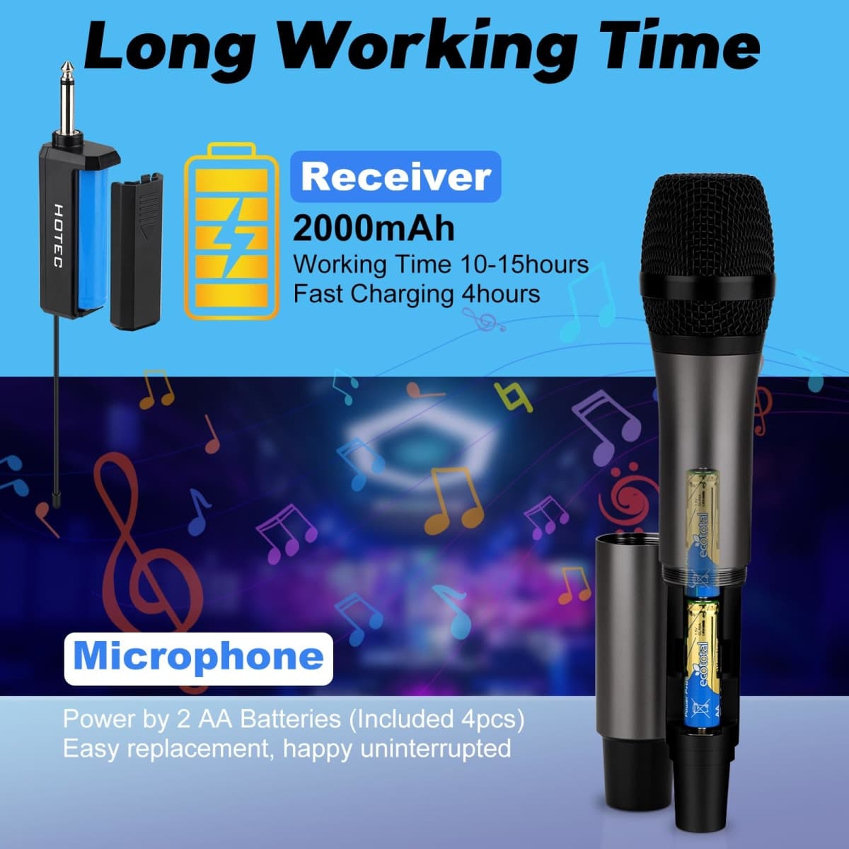 Wireless Microphones, Dual UHF Handheld Cordless Dynamic Microphone System with Echo/Vol Control, 1/4" Output, Rechargeable Receiver for Karaoke Church Wedding Party Speech thumbnail 4