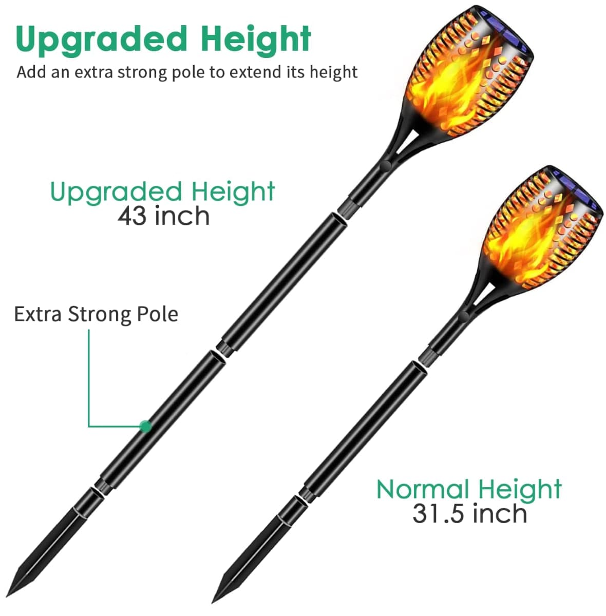 TomCare Solar Lights Upgraded, Waterproof Flickering Flames Torches Lights Outdoor Solar Spotlights Landscape Decoration Lighting Dusk to Dawn Auto On/Off Security Torch Light for Patio Driveway (4) thumbnail 3