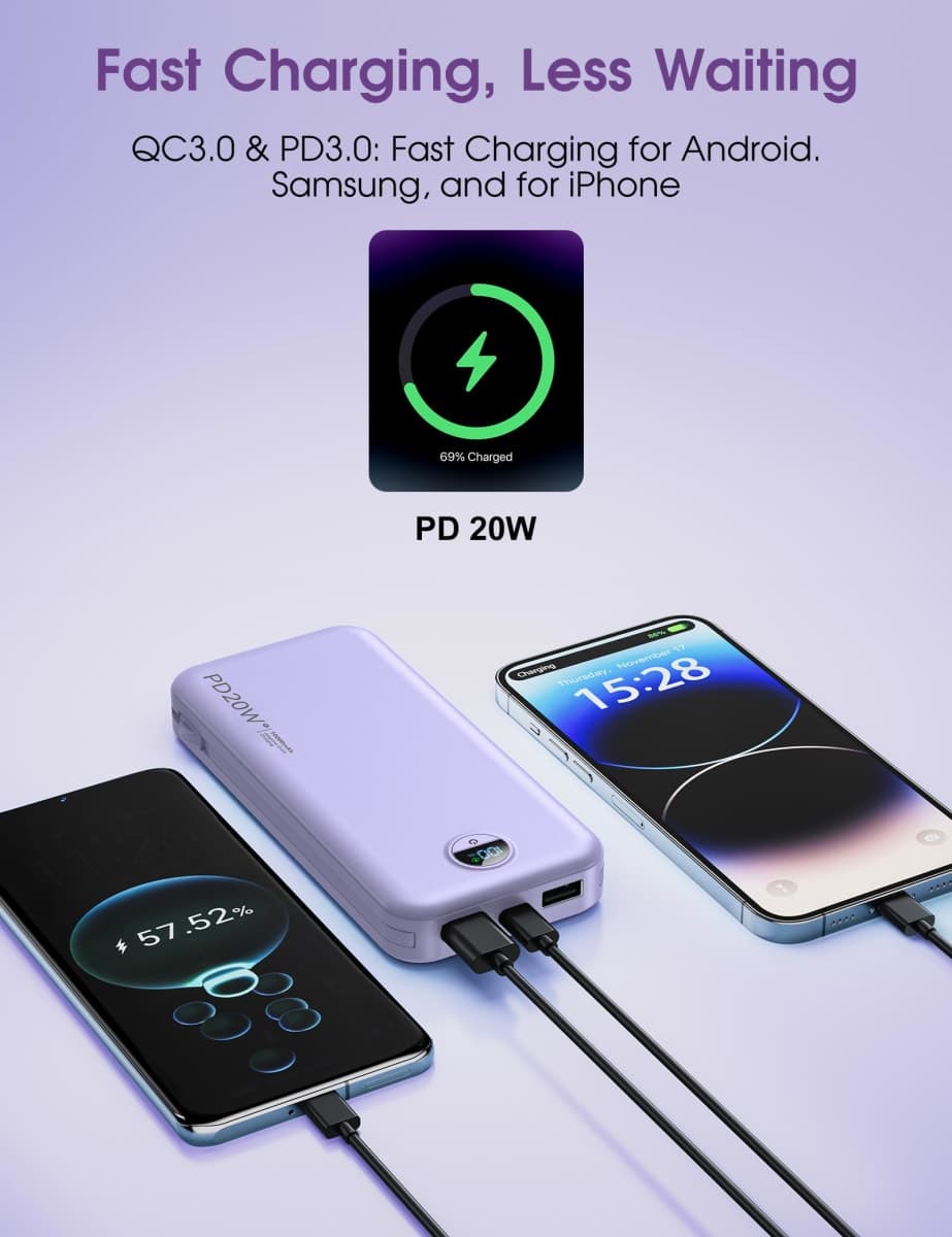 Citicr Portable Charger 10000mAh PD20W w/Built-in Cables & Wall Plug Purp. thumbnail 5