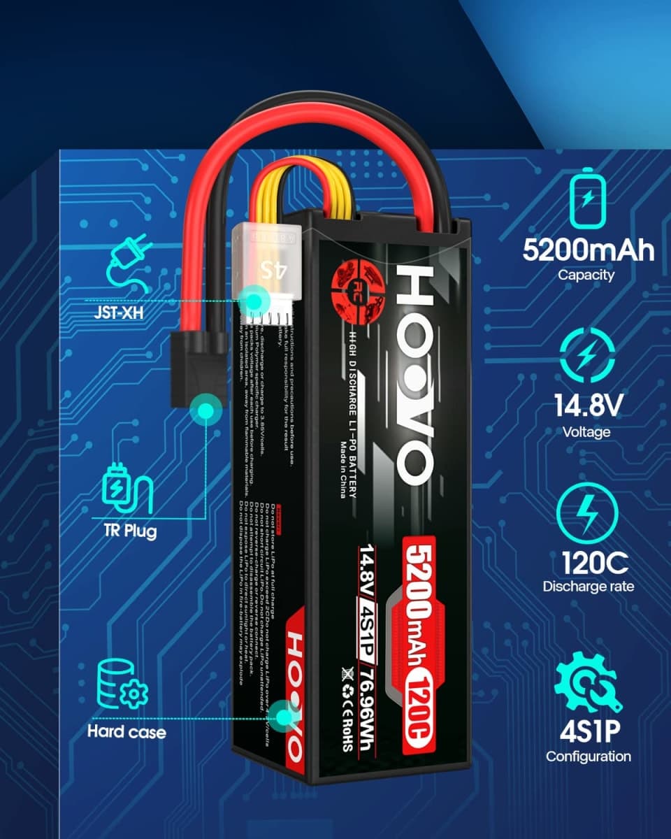 HOOVO 4S Lipo Battery 14.8V 120C 5200mAh RC Car Battery Hard Case with TR Plug Compatible for 1/8 and 1/10 RC Car Buggy Truggy Truck Slash 4X4 Crawler Monster 2 Pack thumbnail 2