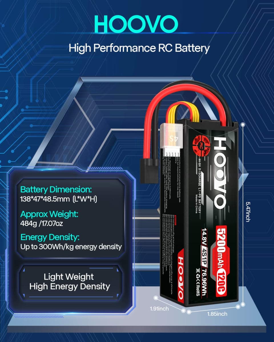 HOOVO 4S Lipo Battery 14.8V 120C 5200mAh RC Car Battery Hard Case with TR Plug Compatible for 1/8 and 1/10 RC Car Buggy Truggy Truck Slash 4X4 Crawler Monster 2 Pack thumbnail 3