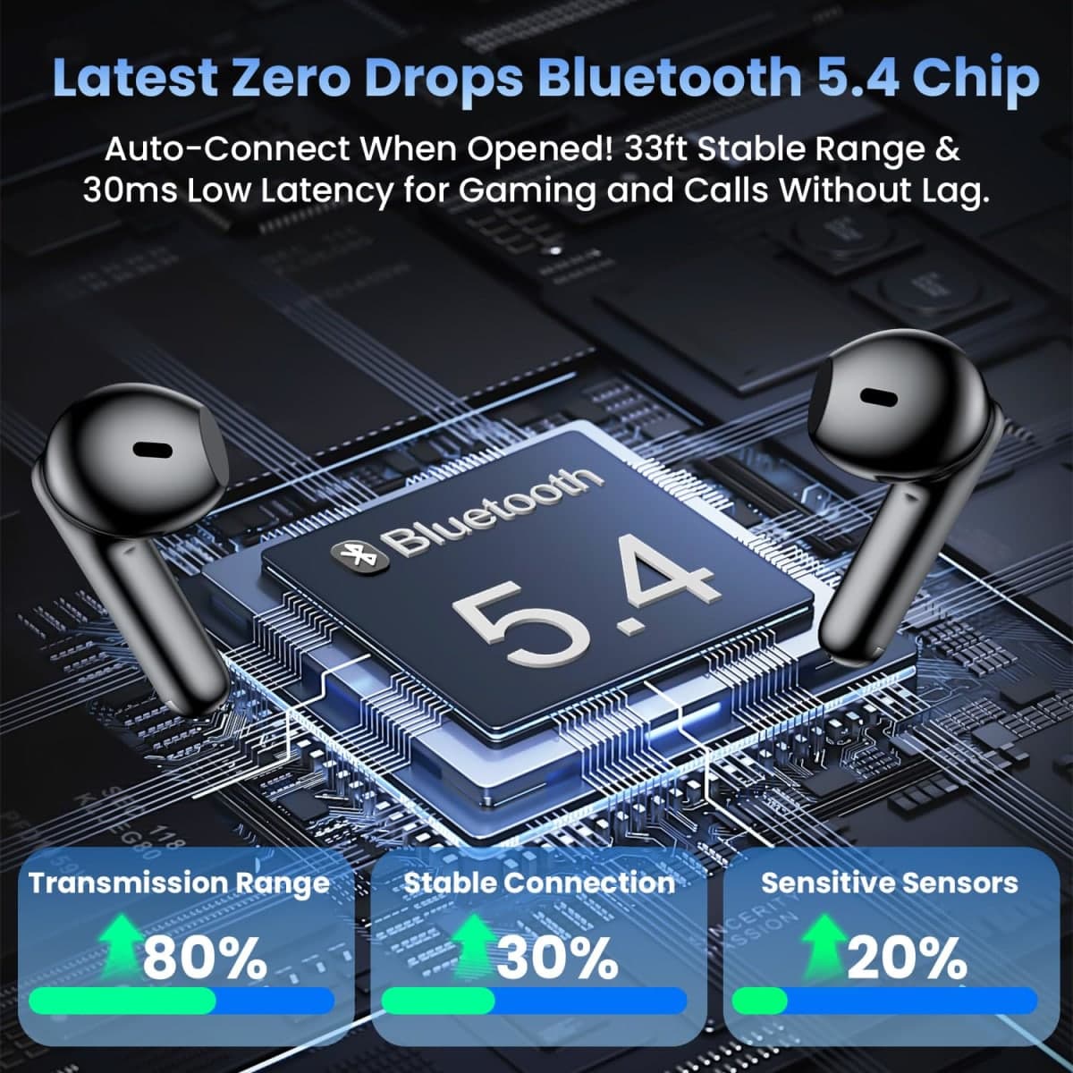 Wireless Earbuds, Bluetooth Headphones thumbnail 5