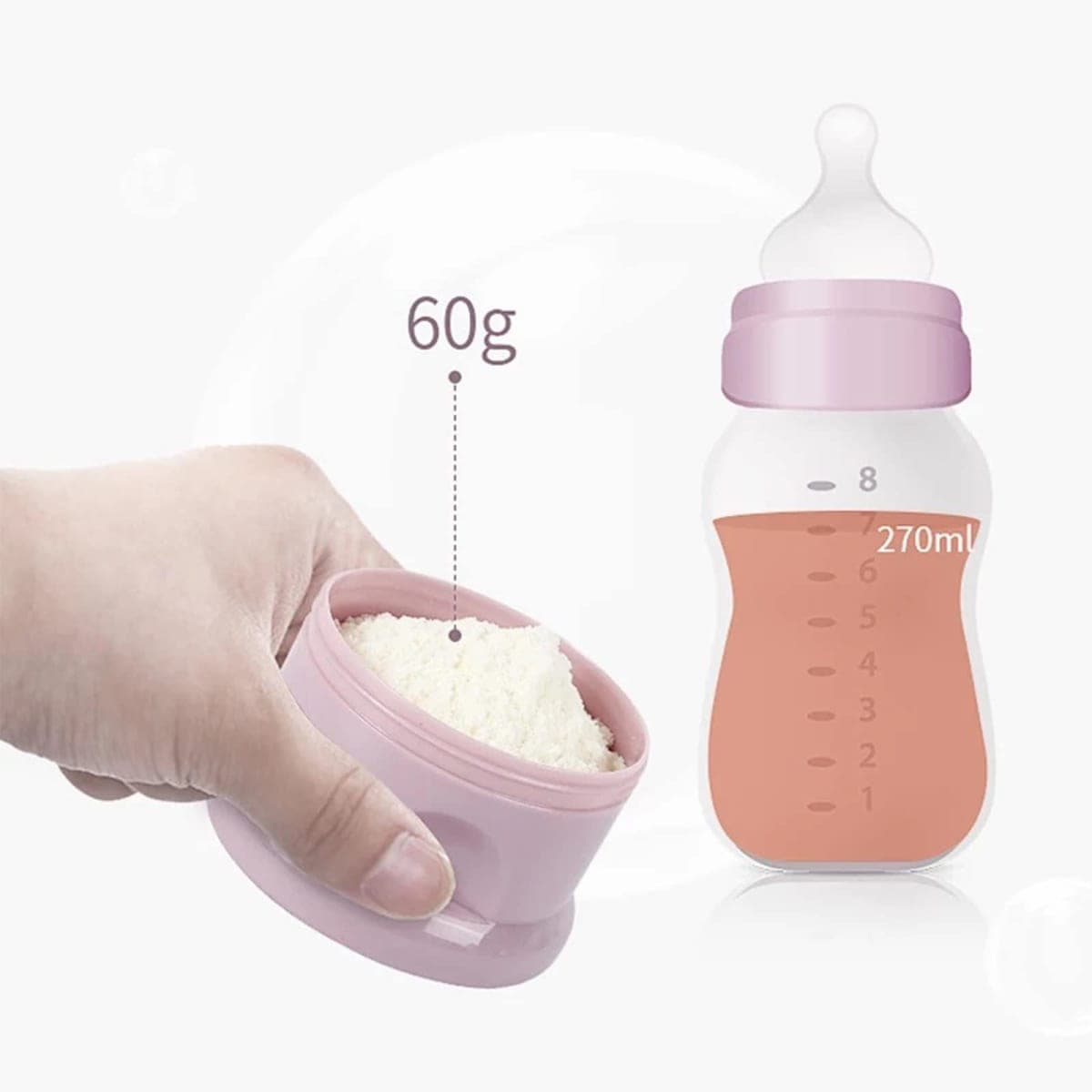 Manwetye 2 PCS Milk Powder Pots,Candy Storage Tank,Formula Dispenser Portable Milk Powder Formula Dispenser Container Pot Box Milk Cans Snack Storage Box for Travel thumbnail 5