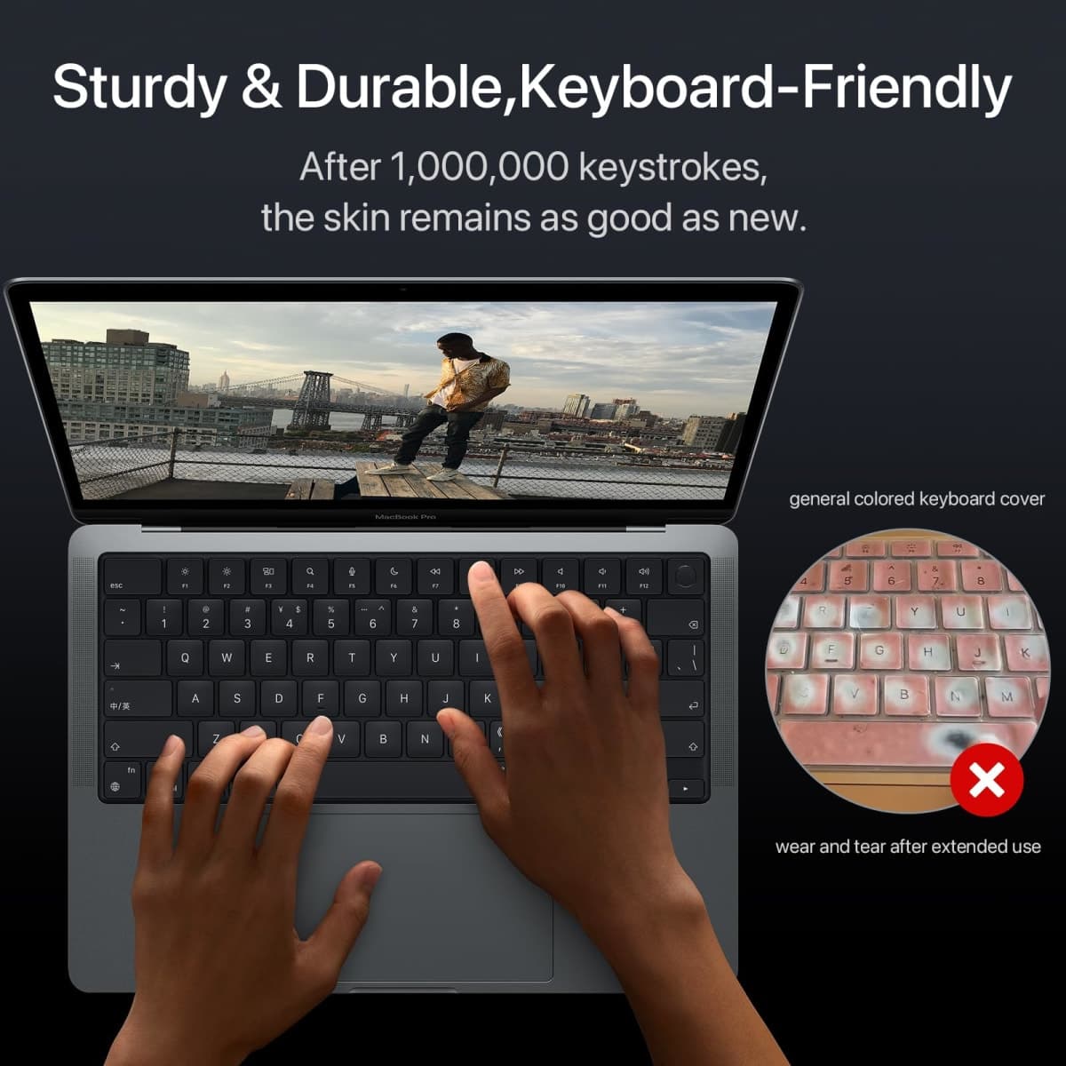 Soonjet Premium Keyboard Cover Protector, Ultra Thin Keyboard Skin for 2026 2025-2021 M5/M4/M3/M2/M1 Pro/Max MacBook Pro 14/16, M5-M2 MacBook Air 13/15, US ANSI Layout thumbnail 5