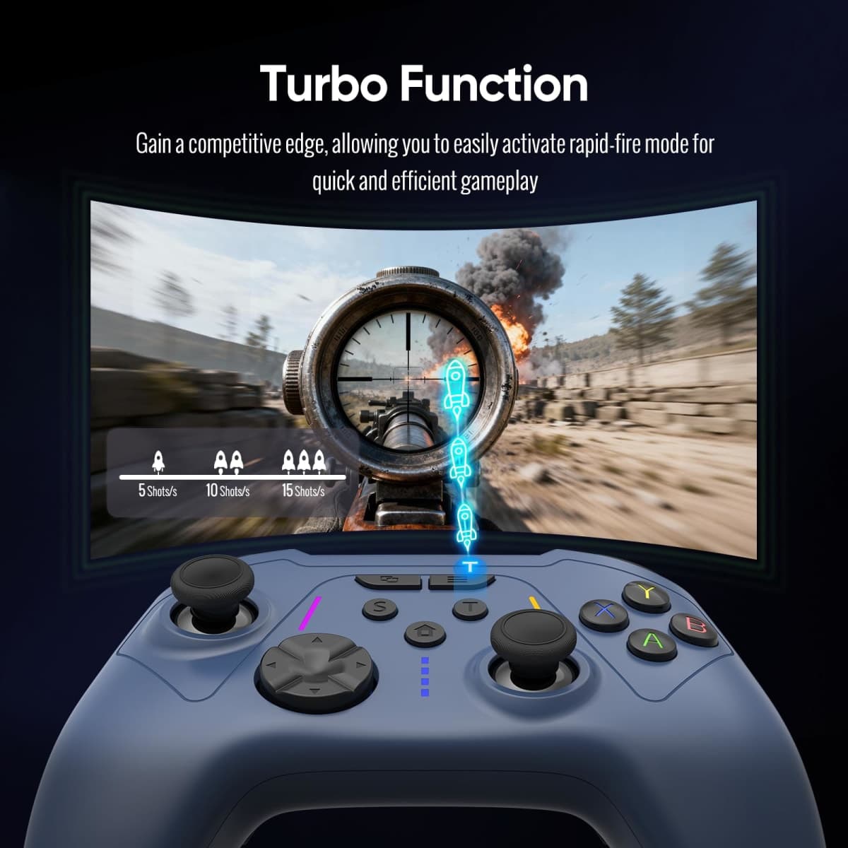 BETMI Wireless Controller for Xbox One, Xbox Series X/S, PC, Hall Effect Joysticks & Trigger, Turbo, Macro, Remapping, Dual Vibration Function, 2.4GHz Gamepad(Blue, no 3.5mm Jack) thumbnail 3