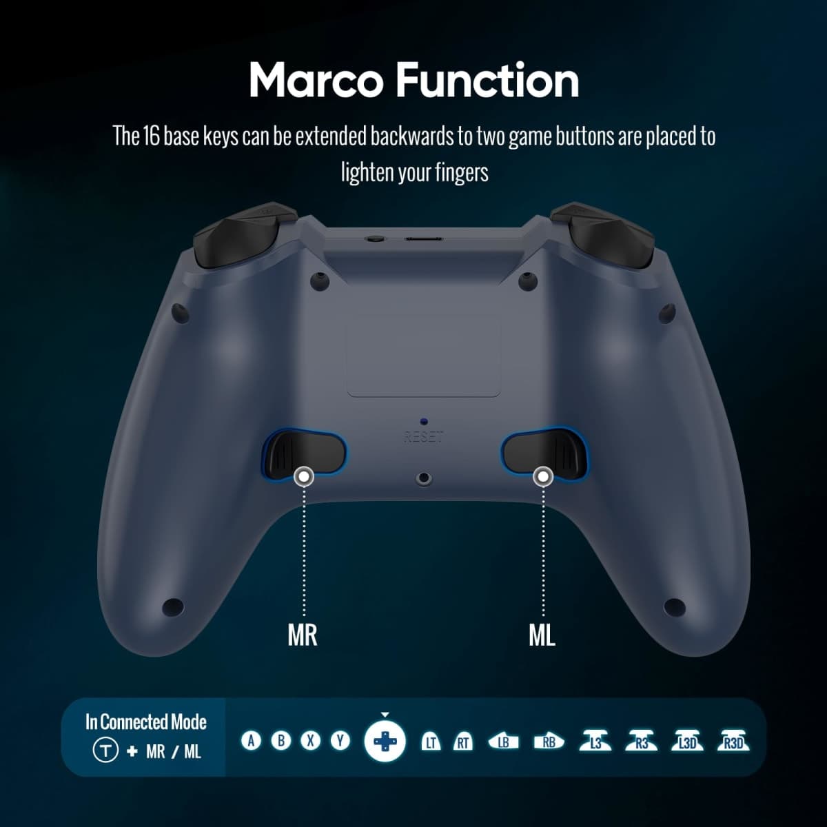 BETMI Wireless Controller for Xbox One, Xbox Series X/S, PC, Hall Effect Joysticks & Trigger, Turbo, Macro, Remapping, Dual Vibration Function, 2.4GHz Gamepad(Blue, no 3.5mm Jack) thumbnail 4