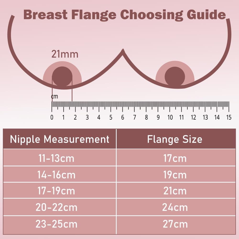 Two Full Milk Collector Cup Sets with 17mm Flange Compatible With Momcozy S12 Pro/S9 Pro Breast Pump, NOT for S9/S12, Replacement Pump Parts with Duckbill Valve, Flange, Diaphragm, Linker, Collector thumbnail 2
