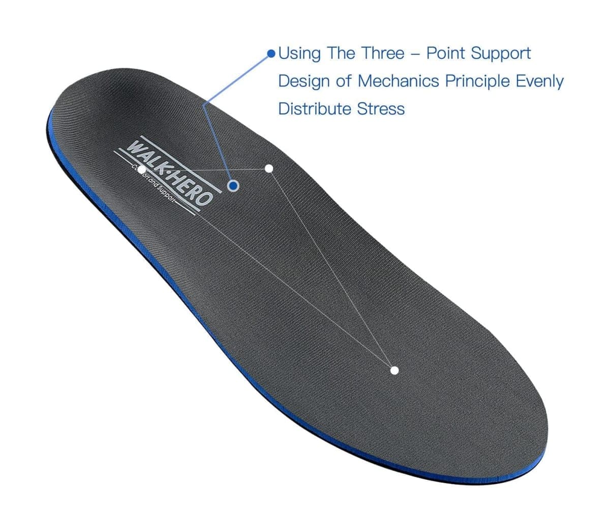 Plantar Fasciitis Feet Insoles Arch Supports Orthotics Inserts Relieve Flat Feet, High Arch (Mens 5-5 1/2 | Womens 7-7 1/2) thumbnail 2
