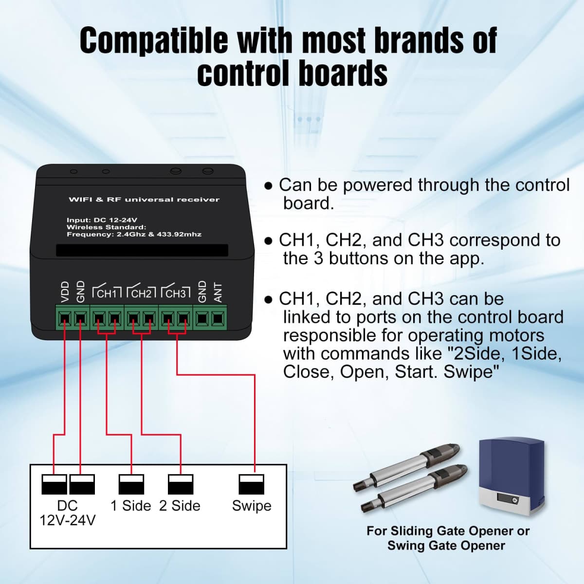 JUJIANG SM18-03W WiFi Controller APP Remote Control Compatible with Alexa, Google Assistant, IFTTT, Gate Remote Control Work for Automatic Swing Sliding Gate Opener Garage Door Opener thumbnail 2