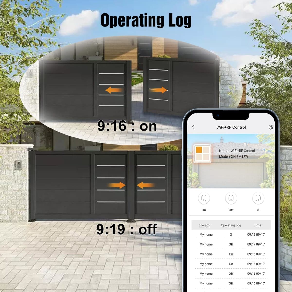 JUJIANG SM18-03W WiFi Controller APP Remote Control Compatible with Alexa, Google Assistant, IFTTT, Gate Remote Control Work for Automatic Swing Sliding Gate Opener Garage Door Opener thumbnail 5