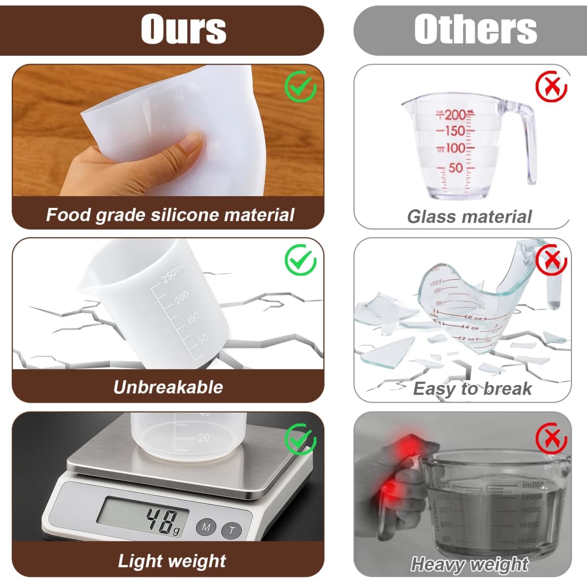 Silicone Cups for Melting Chocolate, thumbnail 5