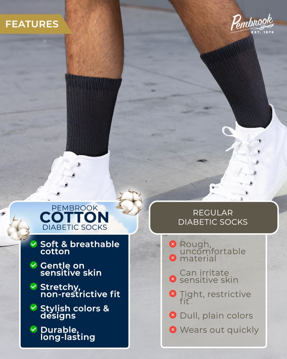 Pembrook Cotton Diabetic Socks for Men - 5 Pairs Crew Diabetic Socks for Men Size 13-15, 9-12, Non-Binding & Moisture-Wicking, Black thumbnail 4