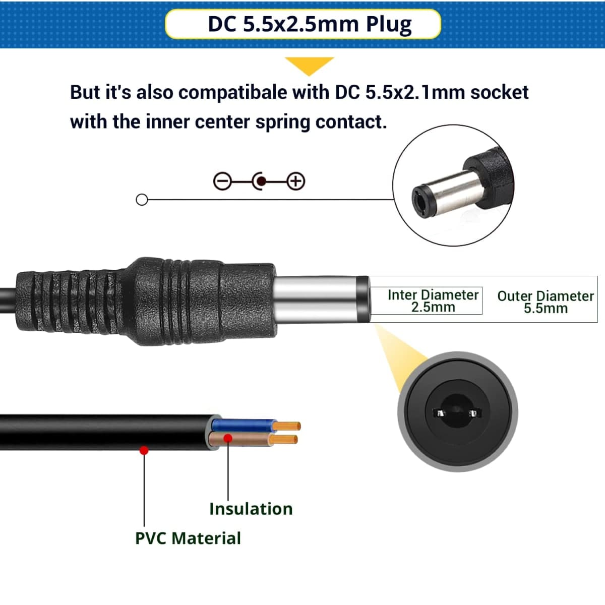 Facmogu DC 12V 3A Power Adapter, 100-240V AC to DC 12V 3A 36W Power Suppy with Barrel Connector 5.5x2.5mm & 5.5x2.1mm, 12 Volt 3 Amp Desktop Adpater 12V Switching Transformer AC/DC Power Converter thumbnail 4
