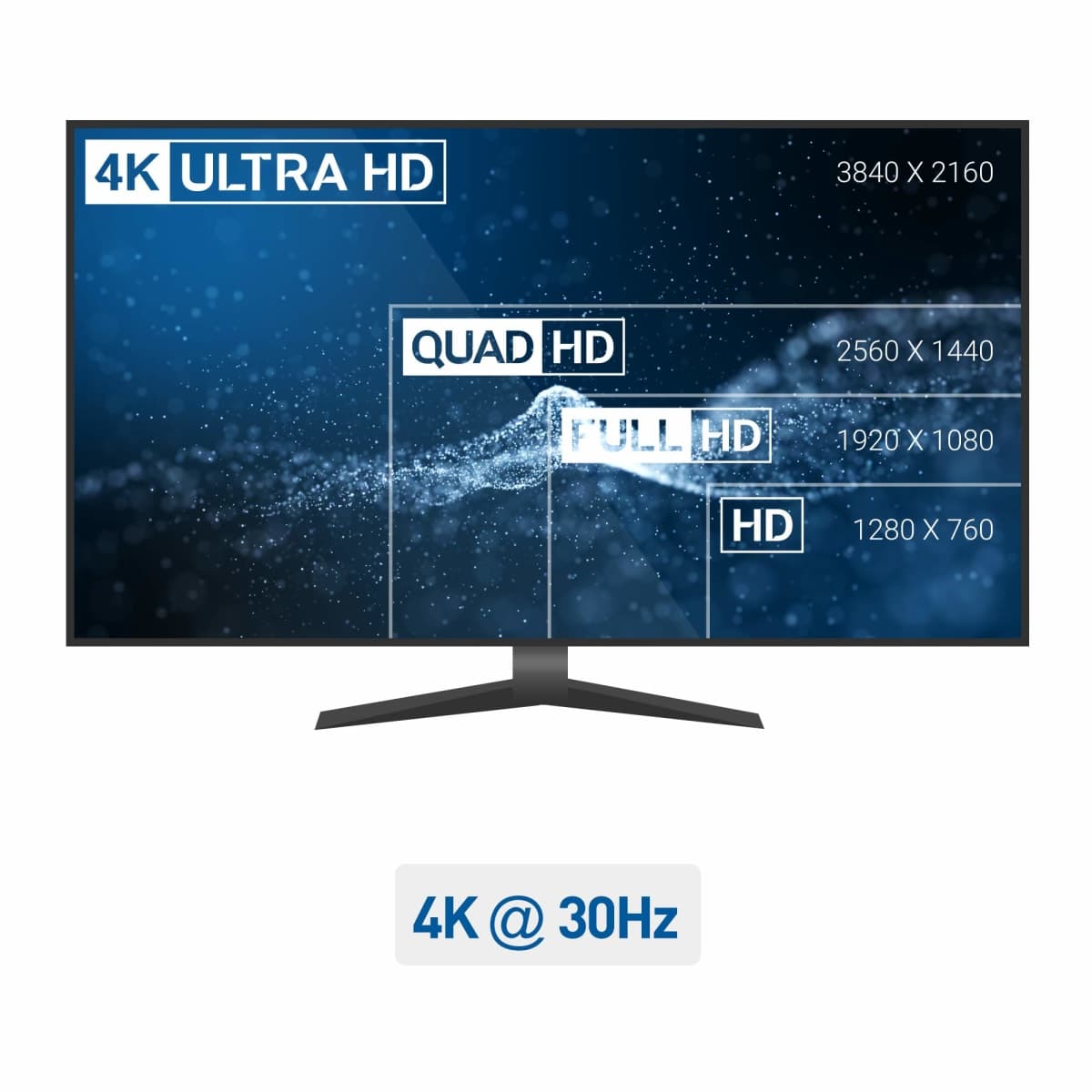 Cable Matters HDMI to DisplayPort Adapter (HDMI to DP Adapter) Supporting 4K Black thumbnail 3