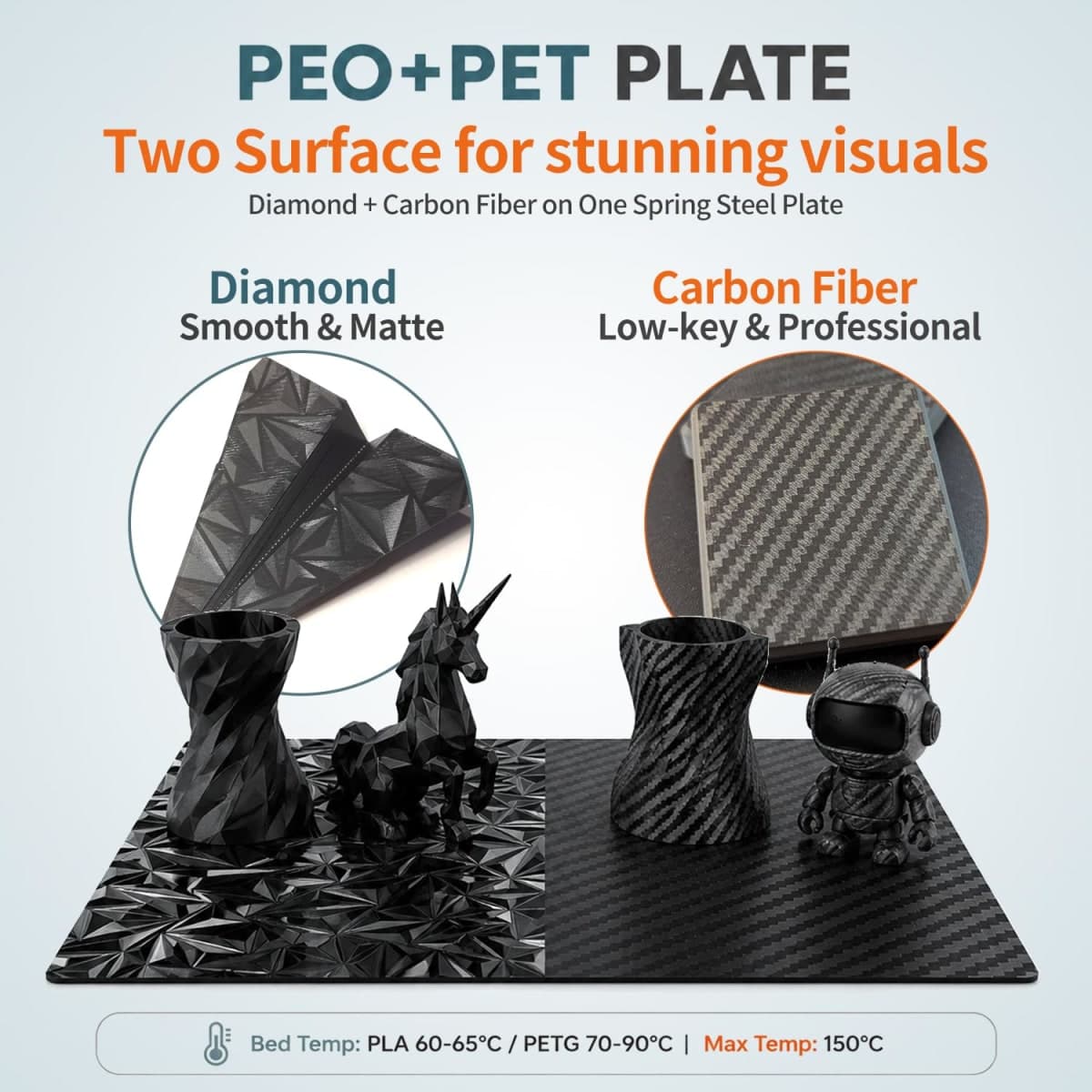 Upgraded 178x184MM Build Plate PET PEO Sheet Double Sided Smooth Textured Heated Bed Spring Steel Flexible Platform for X-Make 3D Printer Accessories Replacement thumbnail 3