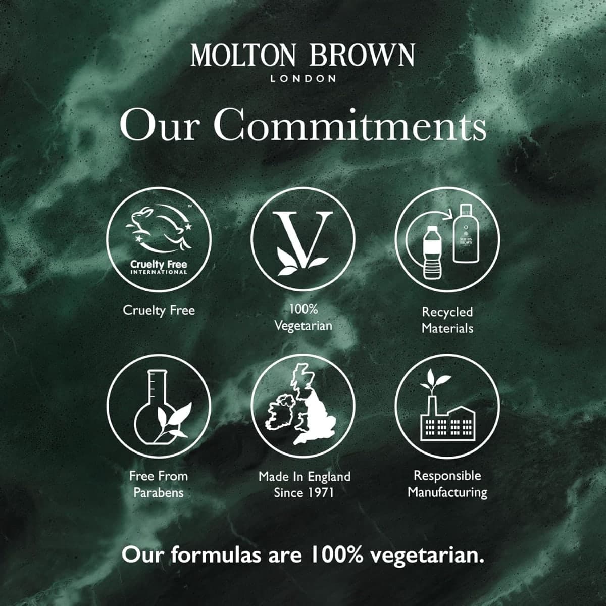 Molton Brown Orange & Bergamot Body Wash 10 fl. oz. thumbnail 5