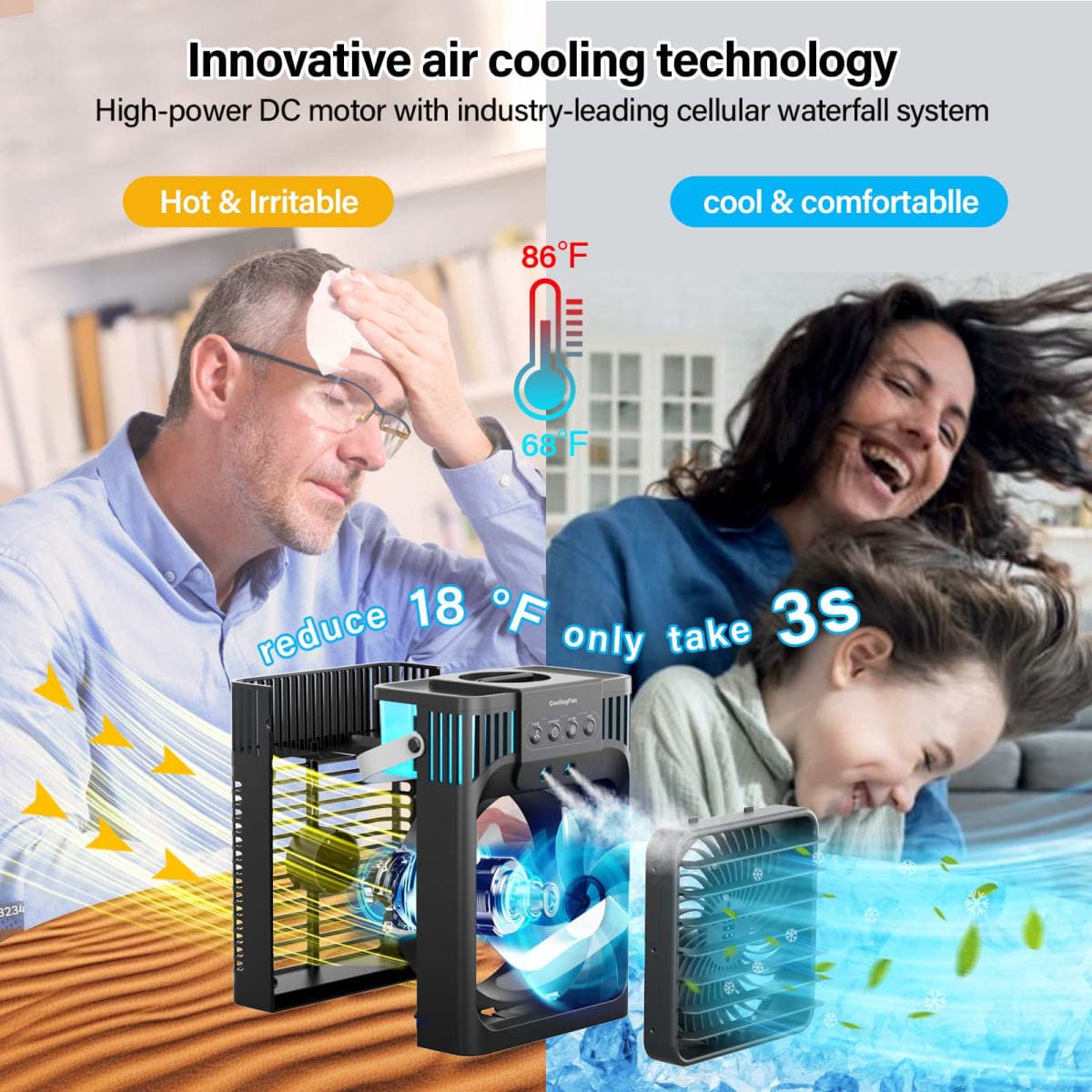 Portable Air Conditioner Cooling Fan with Remote, Quiet with 3 Speeds, 1200ml Personal Air Cooler Fan with 3 Mist, 7 Night Light, 8H Timer, Small Air Conditioner for Bedroom Office thumbnail 2