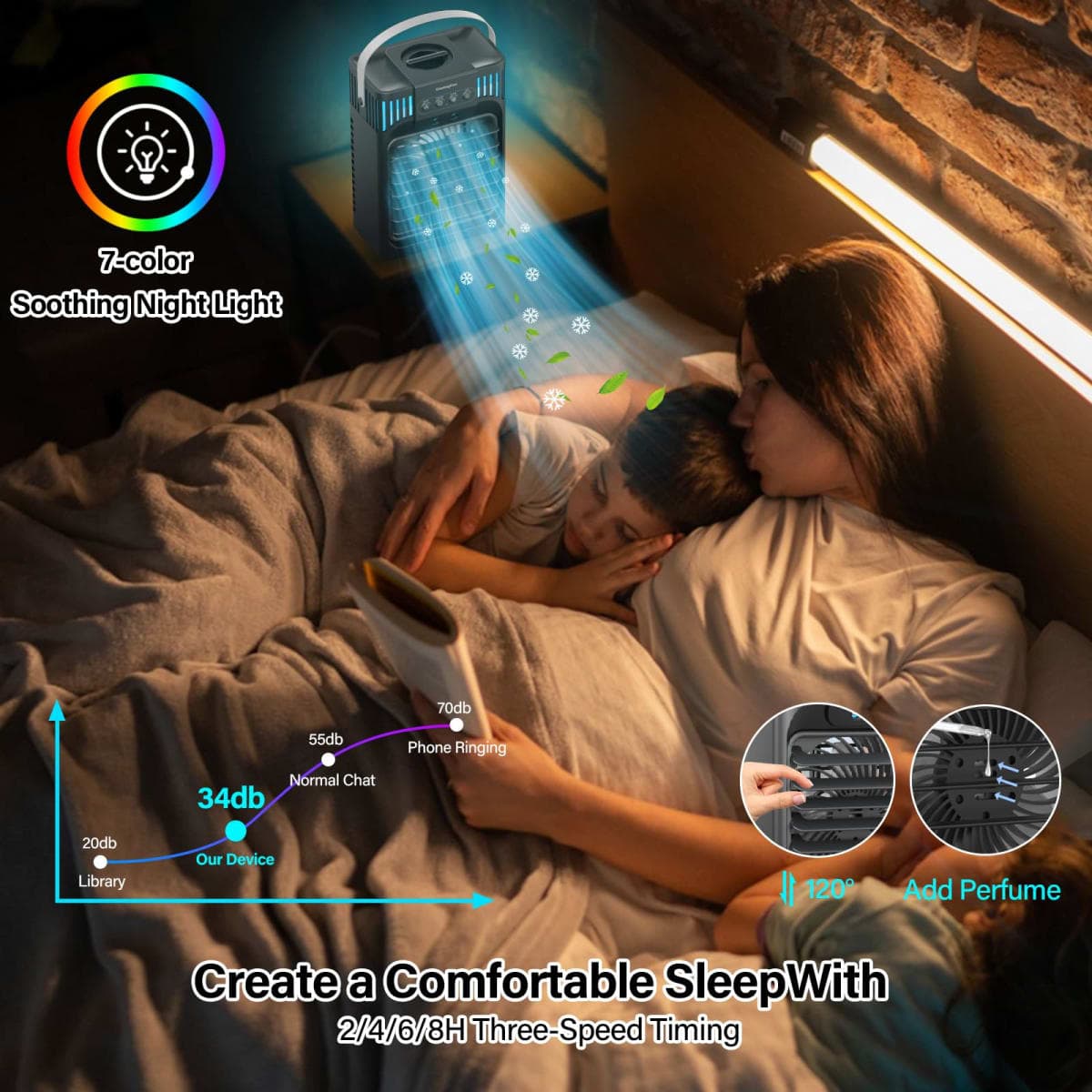 Portable Air Conditioner Cooling Fan with Remote, Quiet with 3 Speeds, 1200ml Personal Air Cooler Fan with 3 Mist, 7 Night Light, 8H Timer, Small Air Conditioner for Bedroom Office thumbnail 5