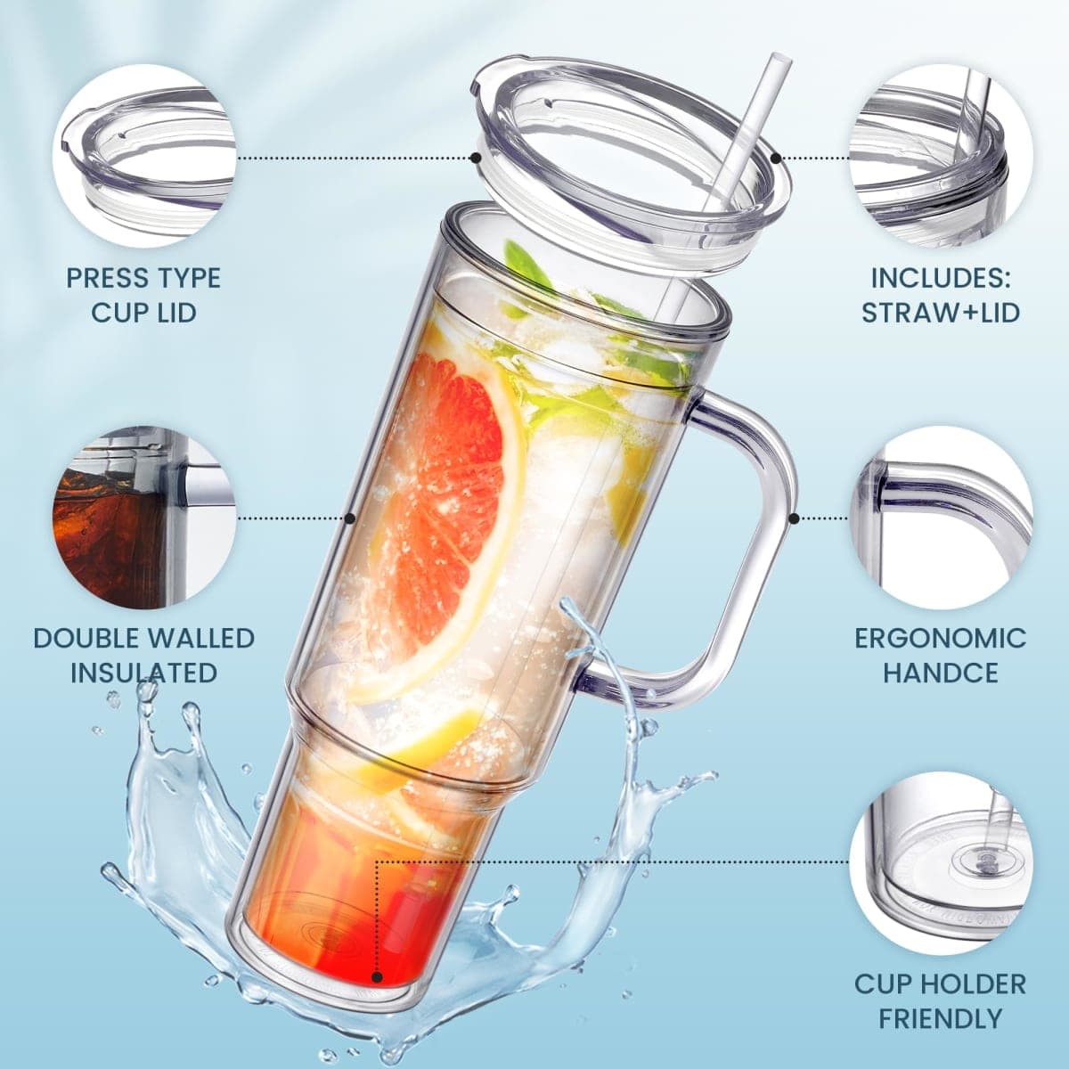 SMLIXE 40 oz plastic tumbler with handle and Straw Lid，clear tumbler，Double Wall Vacuum Reusable plastic Water Bottle Travel Mug Cup，Classic Acrylic Tumblers (2 Pack) thumbnail 3