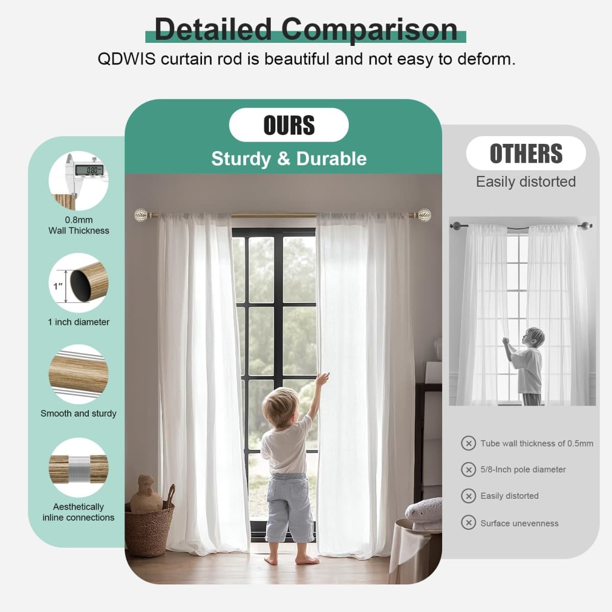 QDWIS 2 Pack Boho Wood Curtain Rods for Windows 28 to 48 inch,1" Adjustable Heavy Duty Window Curtain Rod with Imitation Wood Grain Finials,Rustic Decorative Drapery Rods Set 18-60'',Weathered Wood thumbnail 3
