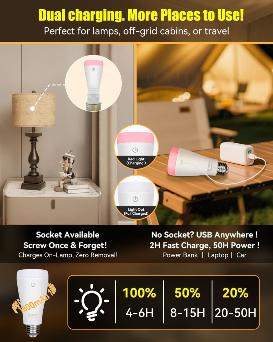 Neporal MAGICPRO-RGB Rechargeable Light Bulbs with Remote, RGB+3 Colors & Dimmable, USB & Socket Charging, 2H Fast Charge, 5–50H Runtime, No Wiring for Bedroom, Parties, Camping, 2PK(9W, A19, E26/E27) thumbnail 2
