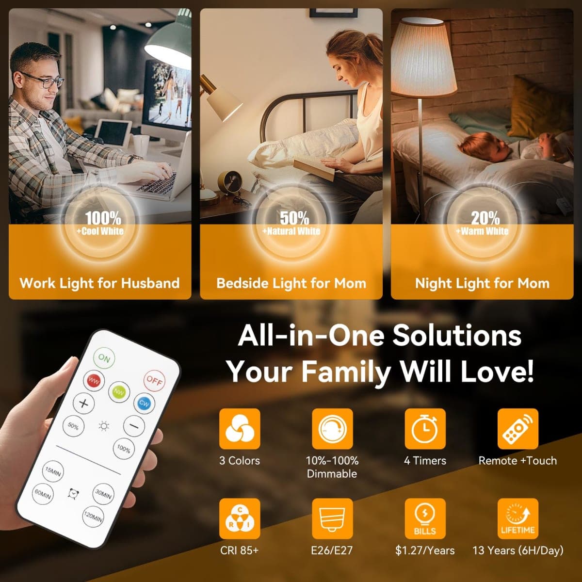 Neporal MAGICPRO-RGB Rechargeable Light Bulbs with Remote, RGB+3 Colors & Dimmable, USB & Socket Charging, 2H Fast Charge, 5–50H Runtime, No Wiring for Bedroom, Parties, Camping, 2PK(9W, A19, E26/E27) thumbnail 4