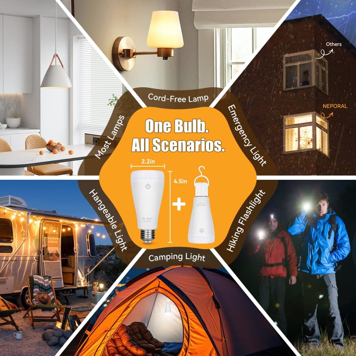 Neporal MAGICPRO-RGB Rechargeable Light Bulbs with Remote, RGB+3 Colors & Dimmable, USB & Socket Charging, 2H Fast Charge, 5–50H Runtime, No Wiring for Bedroom, Parties, Camping, 2PK(9W, A19, E26/E27) thumbnail 5