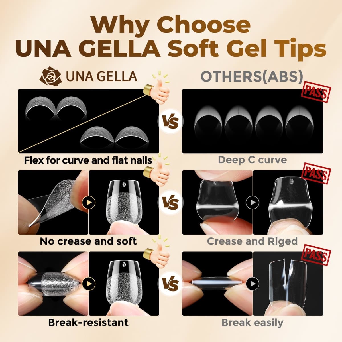UNA GELLA Extra Short Coffin Nails Tips: 504pcs Pre-etched XS Short Nails, 12 Sizes Clear Coffin Press on Nails Full Cover Gel Tips Acrylic False Fake Nails Extension DIY Salon thumbnail 5