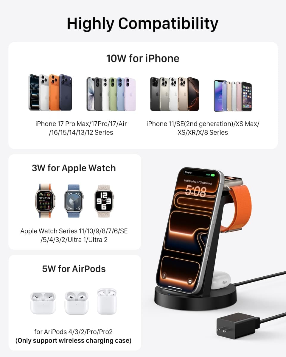 Anlmz 3 in 1 Charging Station for iPhone, Wireless Charger for iPhone 17 16e 16 15 14 13 12 11 X Pro Max & Apple Watch - Wireless Charging Station for AirPods 4 3 Pro thumbnail 4