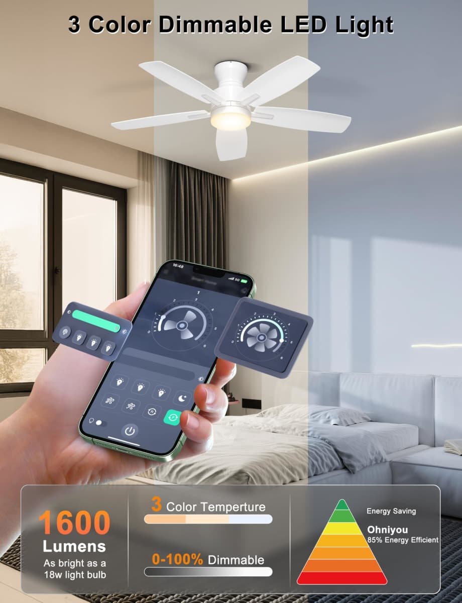 Ohniyou 42'' Ceiling Fans with Lights, Low Profile Ceiling Fan with Light and Remote/APP Control, Modern Flush Mount Ceiling Fan for Indoor Bedroom Kitchen, Dimmable, Qiuet DC Motor, White thumbnail 4