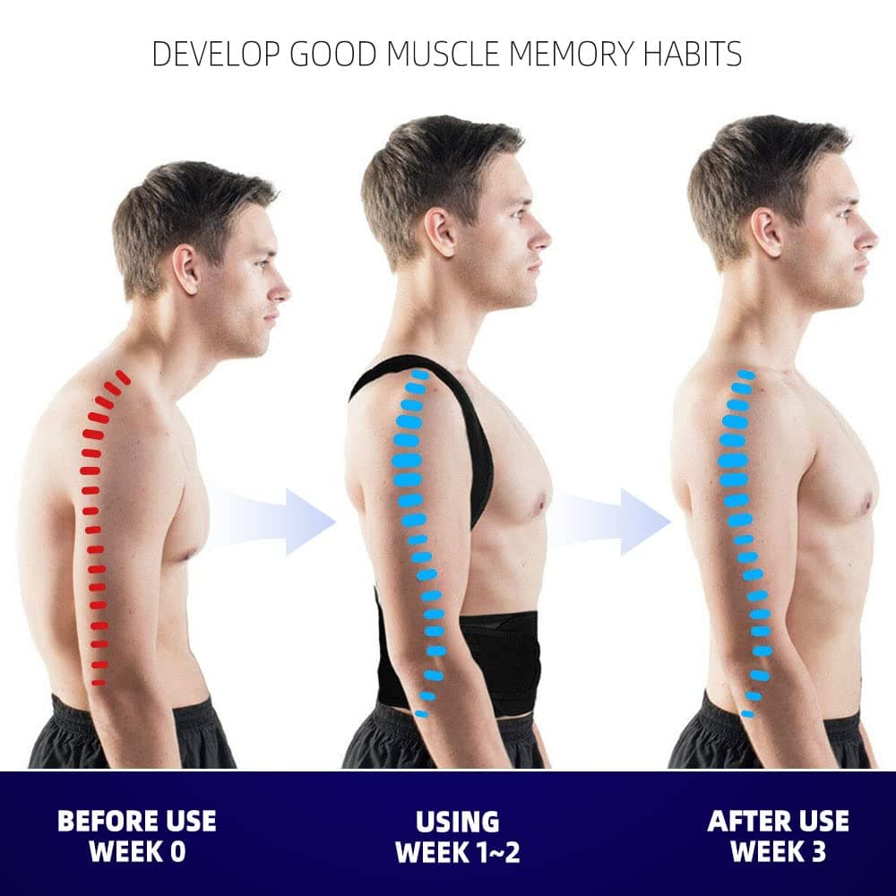 Upgraded Posture Corrector for Men and Women, New Version Lumbar Support to Improve Posture and Pain Relief, Full Back Support for Neck, Shoulder Pain, thumbnail 3
