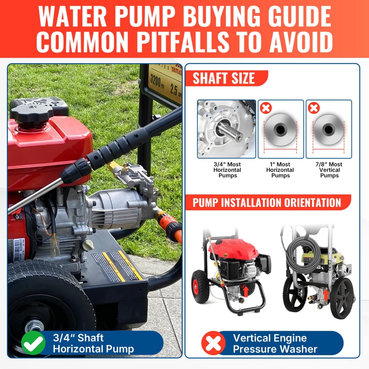 YAMATIC 3/4" Shaft Horizontal Pressure Washer Pump - 3000 PSI @ 2.5 GPM - Original Engineering OEM Pump for Most Brand Gas Engine Power Washer thumbnail 4