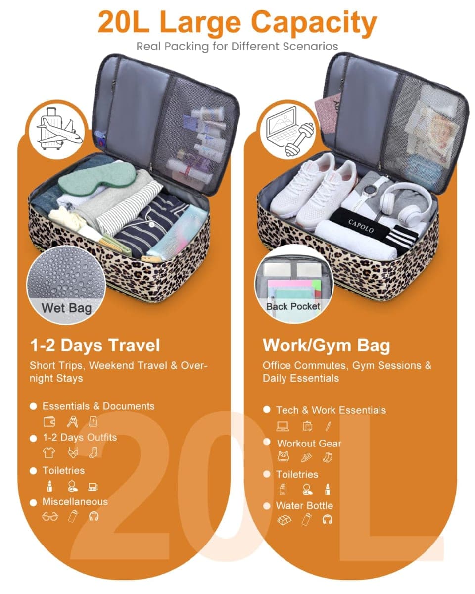 Capolo Travel Backpack for Women Men Waterproof Laptop Backpack Airlines Approved Carry On Backpack Bag Computer Bookbag, Leopard, 15.6 Inch, Travel Backpacks thumbnail 4