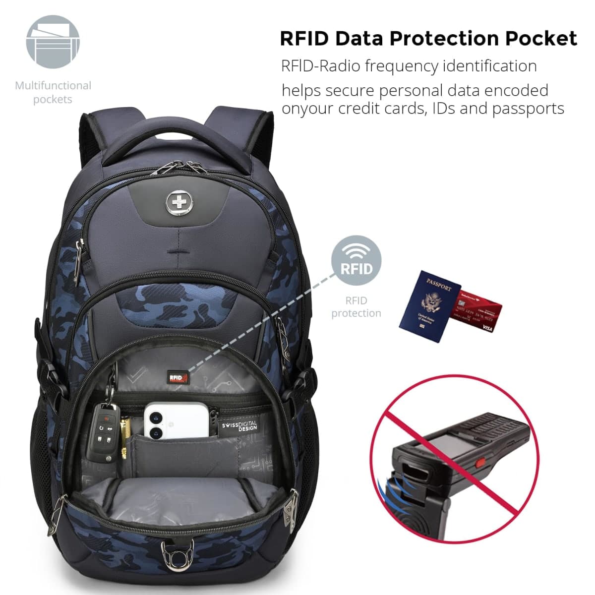 swissdigital Business Travel Laptop Backpack-for Man and Woman with Smart USB Charging Port Fits 15.6 inches laptops, Blue, Black/Blue, Standard, Travel thumbnail 3