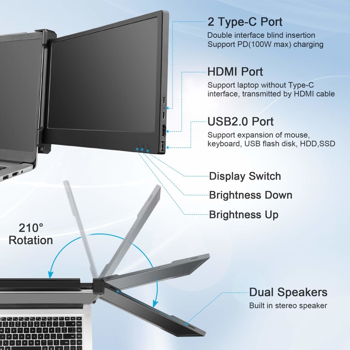Ofiyaa P1 Portable Monitor Laptop Screen Extender Dual 11.6'' Display FHD IPS USB-A/Type-C/HDMI 2 Speakers Monitor Extender for PS5 Compatible with 13''-16'' Mac PC/Notebook (11.6 inch) thumbnail 5