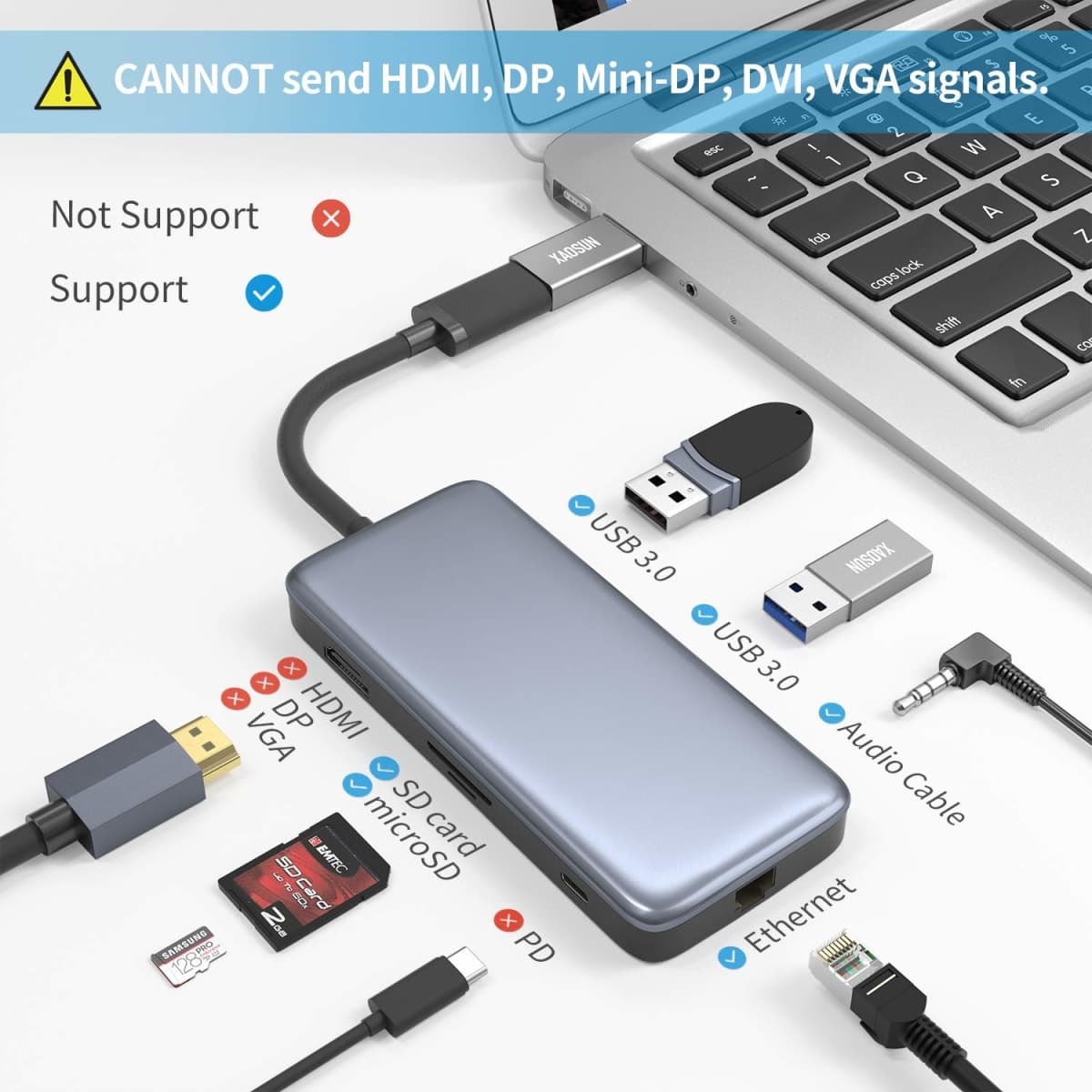 XAOSUN [10Gbps] USB C Female to USB Male Adapter (2-Pack), 3.1 USB A to C Adapter, One-Sided SuperSpeed Data Sync & 100W Fast Charging for iPhone 17/16 Plus Pro Max, Laptop, Charger, Quest Link, etc. thumbnail 4
