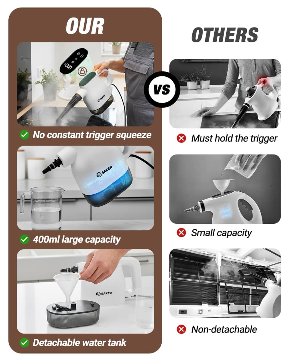 Saker EverSteam Instant-Heat Steam Cleaner for Home, Handheld Steam Cleaner with Mop Attachment and 4 Fiber Cloths, Lightweight Portable Steamer for Deep Cleaning of Car, Kitchen and Floor thumbnail 5