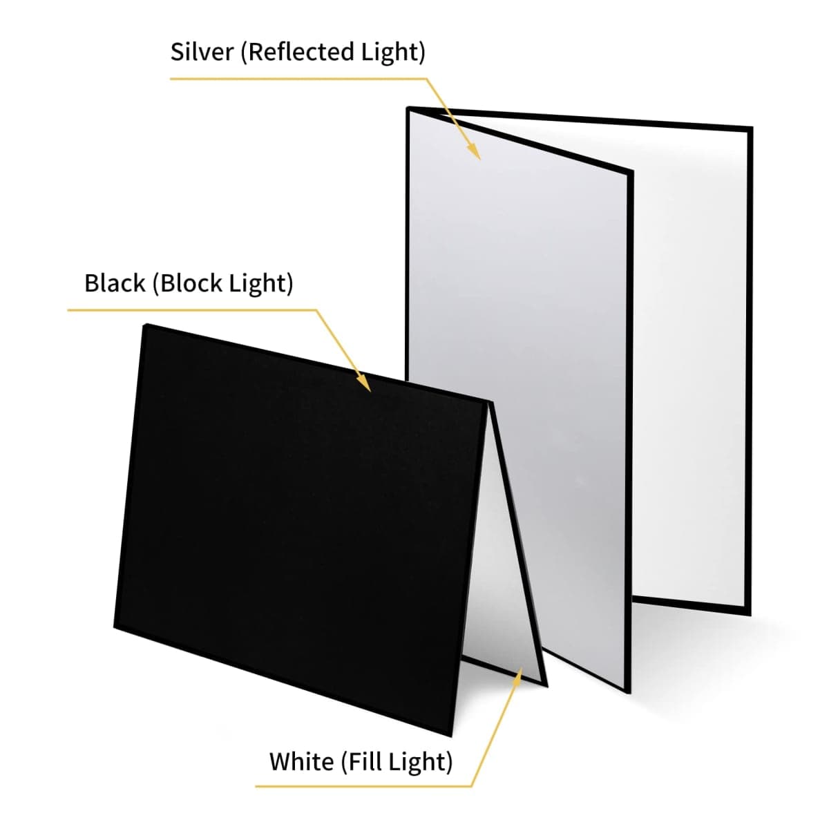 Meking 12x8 Inch 3in1 Cardboard Light Reflector for Photography, Studio Tabletop Food and Product Photo Shoot - Black, Silver and White thumbnail 2