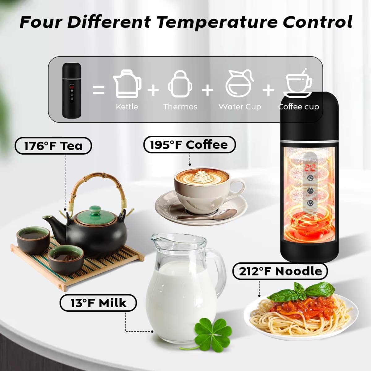 Electric Travel Kettle,12V/24V Car Coffee Warmer Kettle,Portable Hot Water Boiler,Small Hot Water Heater with Built-in Magnetic Induction Stirring thumbnail 4