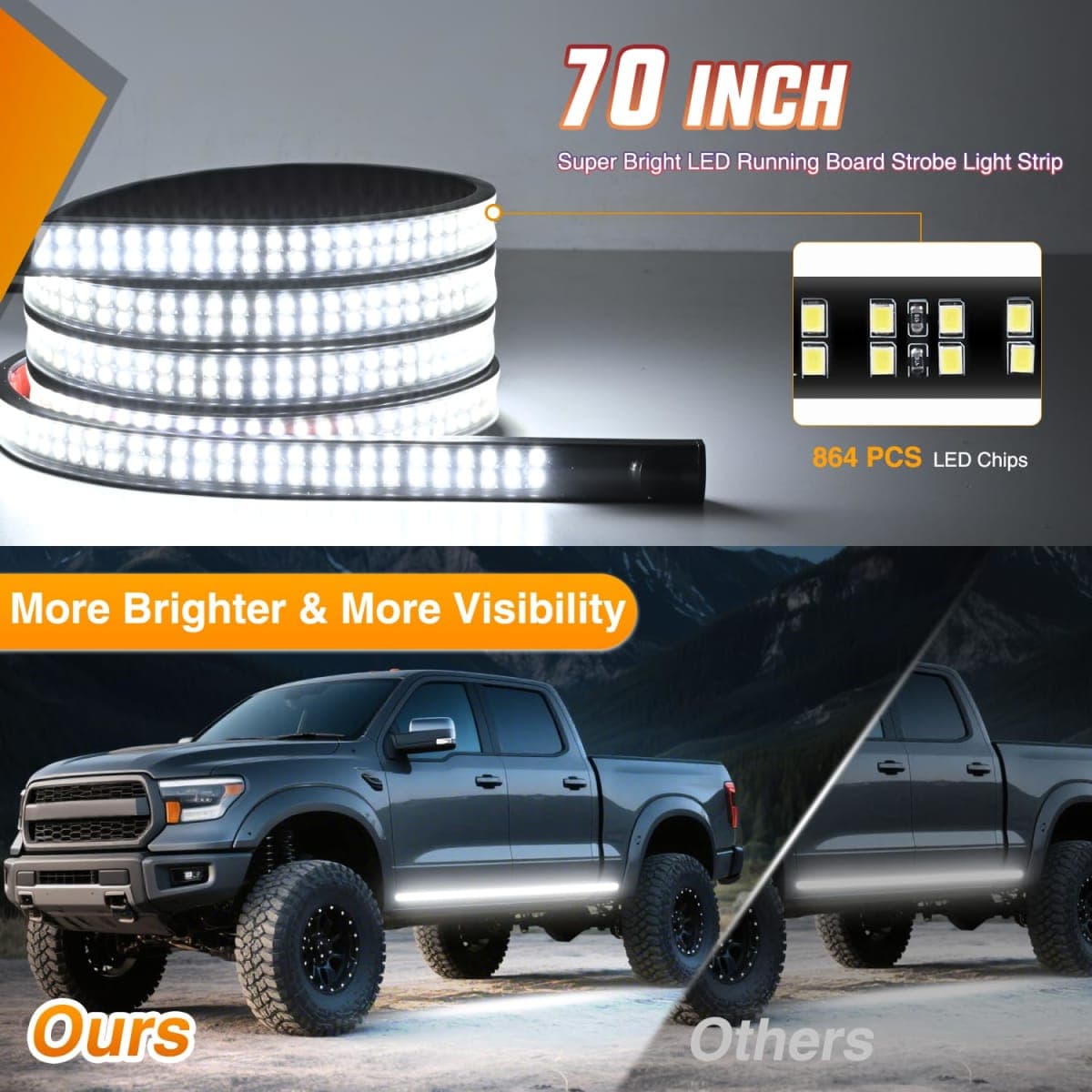 Nilight 2PCS 70 Inch Emergency Strobe Light Strip with Controller 864 LED White Running Board Lights Flexible Side Flashing Warning Caution Safety Waterproof for Truck Construction Pickup thumbnail 3