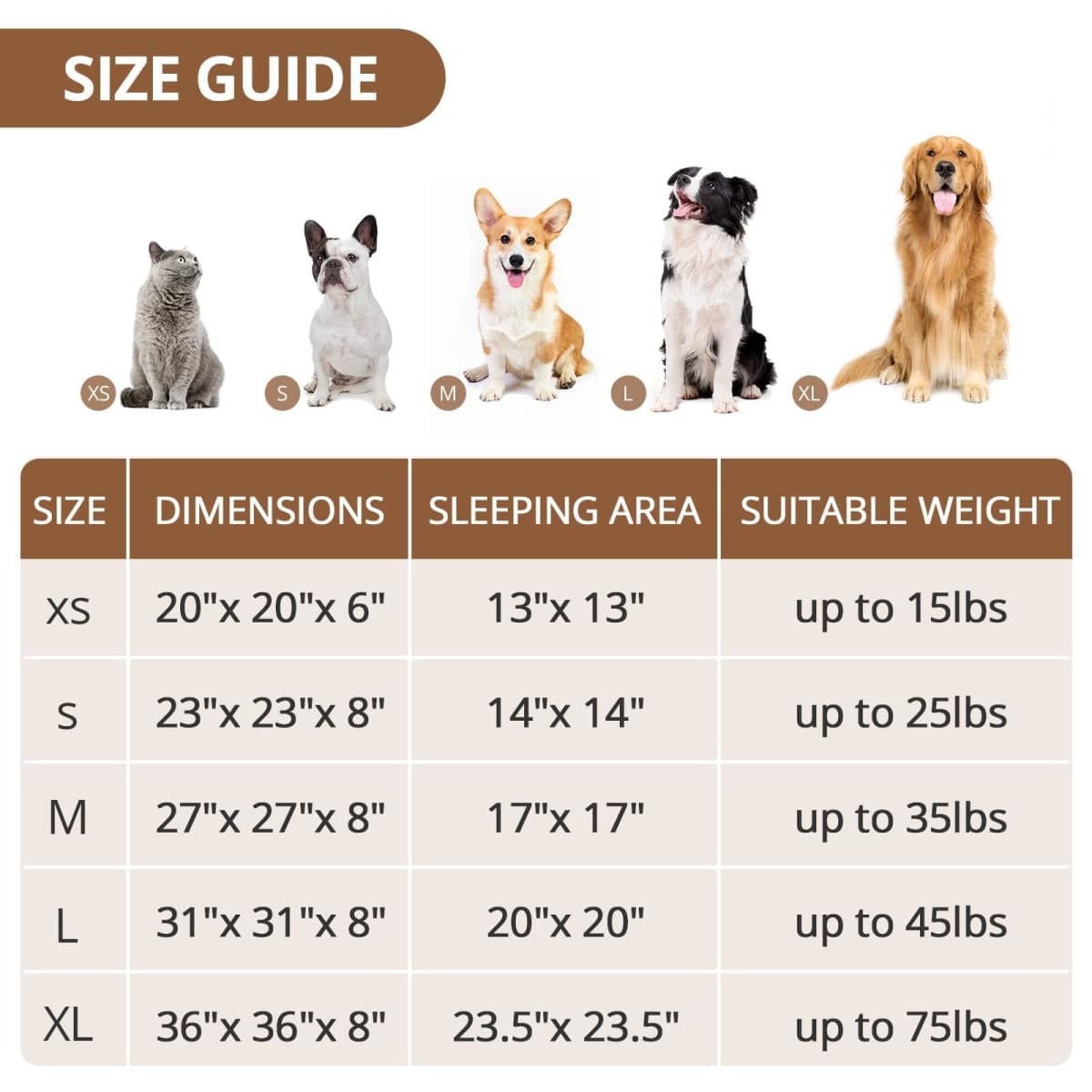 JOLLYVOGUE Calming Dog Bed for Small Dogs - 23 inches Donut Washable Small Dog Bed for Kittens & Puppies, Anti-Slip Round Fluffy Plush Faux Fur Cat Beds (Fits up to 25 lbs Pets, Smoke Pink) thumbnail 5