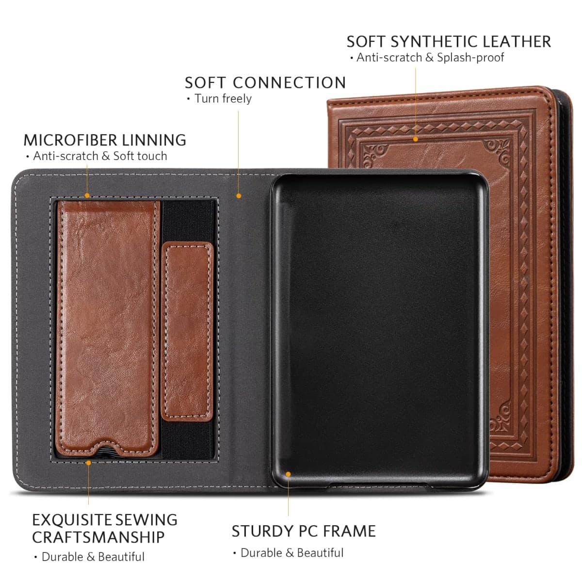 CoBak Case with Stand for 6 Inch Kindle 2024 and 2022 Releases (11th Generation)– PU Leather Smart Cover with Auto Sleep/Wake & Hand Strap, Premium Protective Case for Kindle Basic,Vintage Brown thumbnail 5