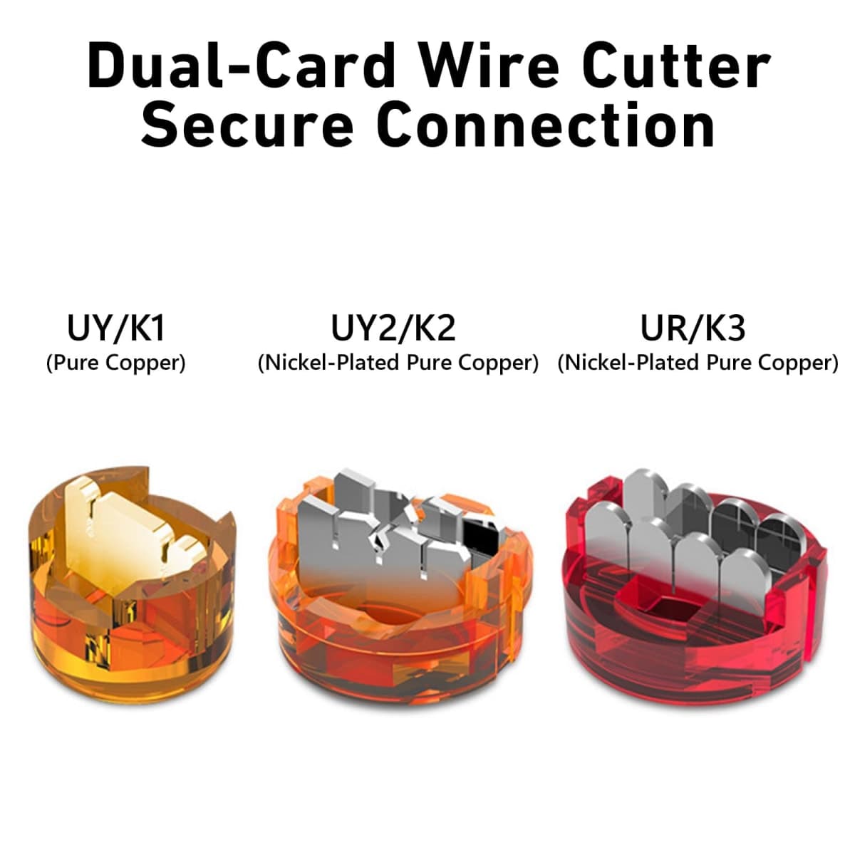 300 Pcs Wire Splice Connectors Low Voltage Wiring Connector Waterproof Gel-Filled Clear Button for Weak Current Wire Connections (UY/K1+UY2/K2+UR/K3) thumbnail 5
