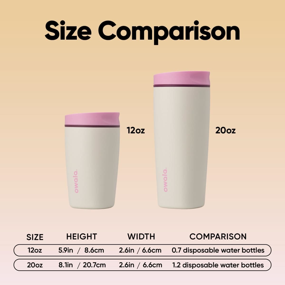 Owala SmoothSip Slider Insulated Stainless Steel Coffee Tumbler, Reusable Iced Coffee Cup, Hot Coffee Travel Mug, BPA Free 12 oz, Pink/Tan (Daybreak) thumbnail 5