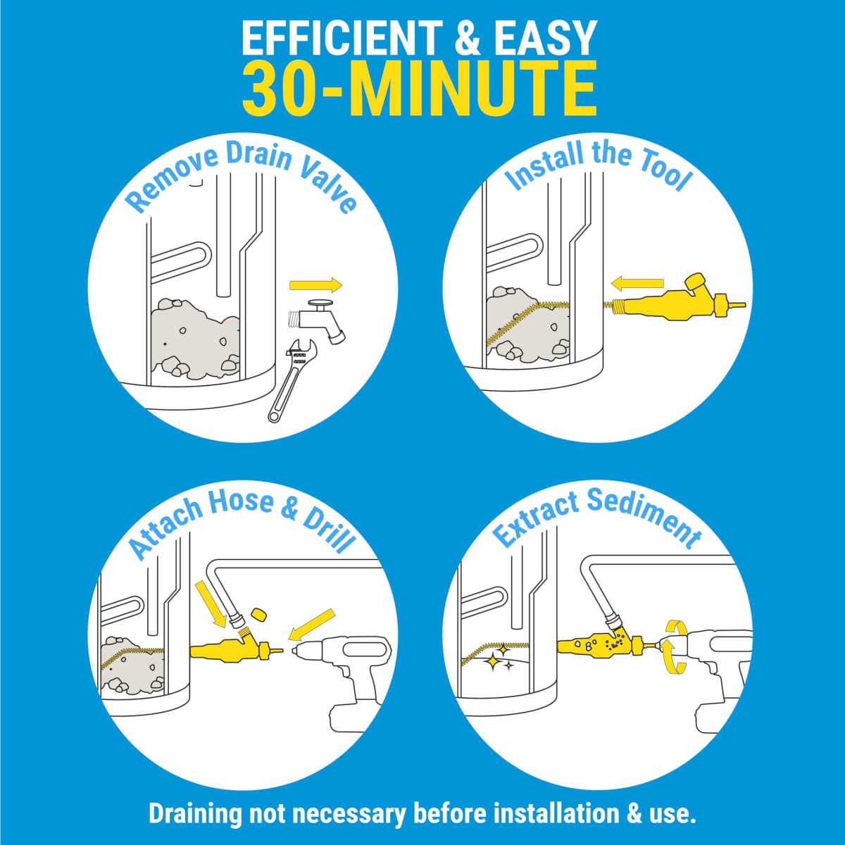 Turbo Tank Cleaner - Water Heater Cleaning Tool, Improves Hot Water Supply, Removes Hard Water Sediment, Flushes Gas & Electric Tanks, Pro-Grade DIY Solution thumbnail 5