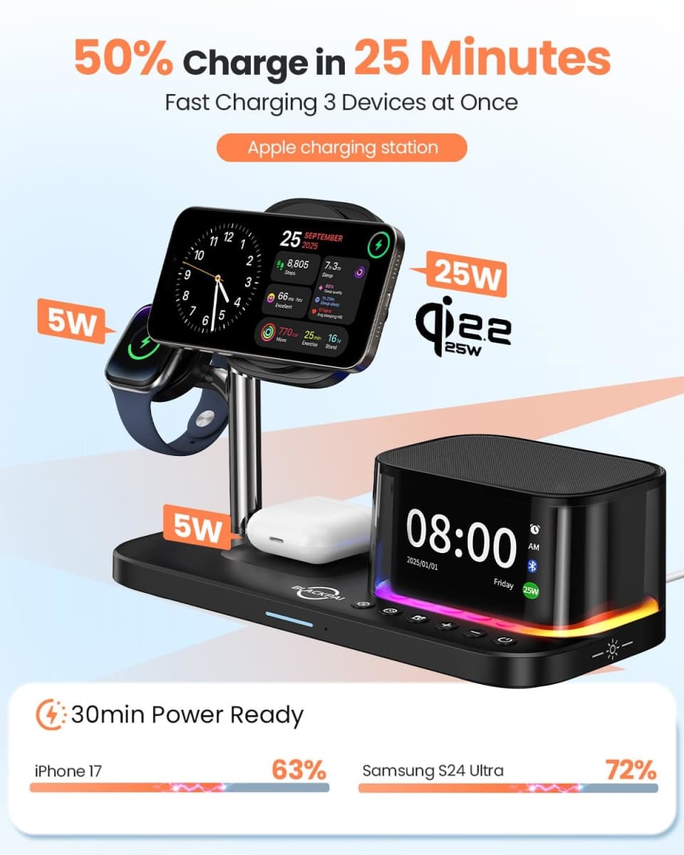 7-in-1 Wireless Charging Station for Multiple Apple Devices Bluetooth Speaker Alarm Clock Night Light, Qi2.2 Mag-Safe Charger Stand for iPhone 17/16/15 Pro Max Apple Watch Airpods 45W Adapter Included thumbnail 3